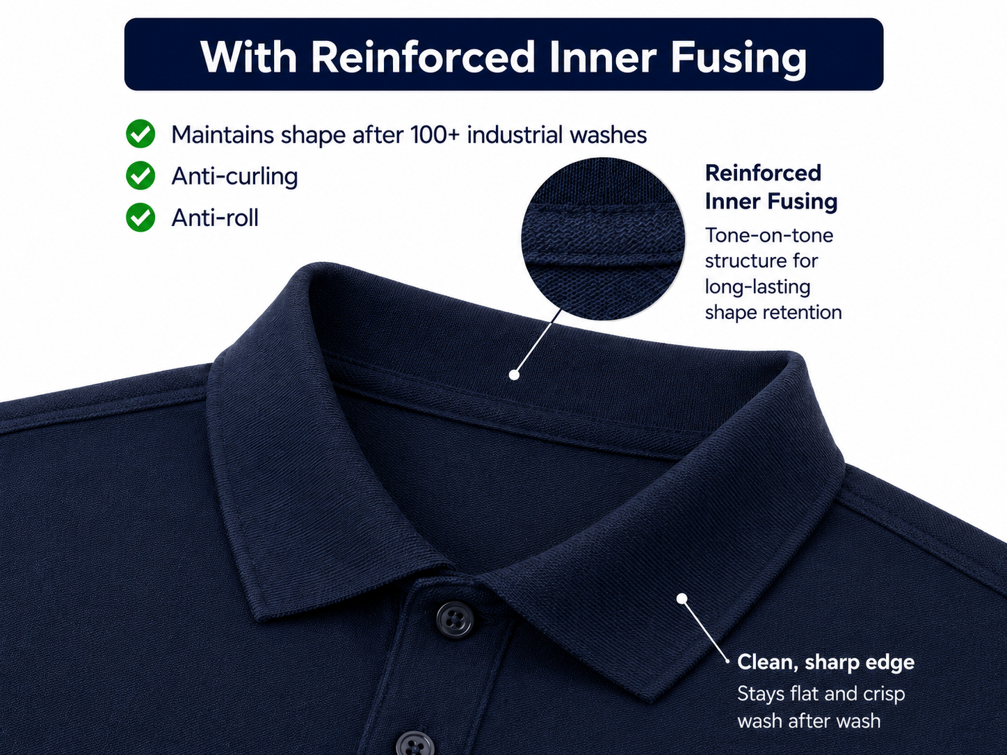 Anti-Roll Ribbed Collar Customization Detail