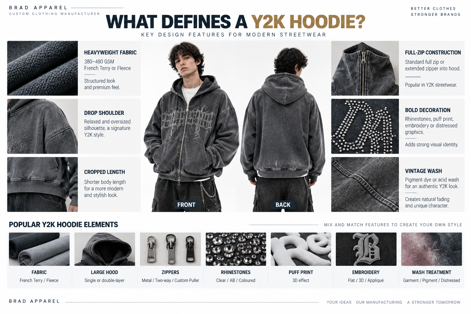 Key design and construction features of a modern Y2K hoodie