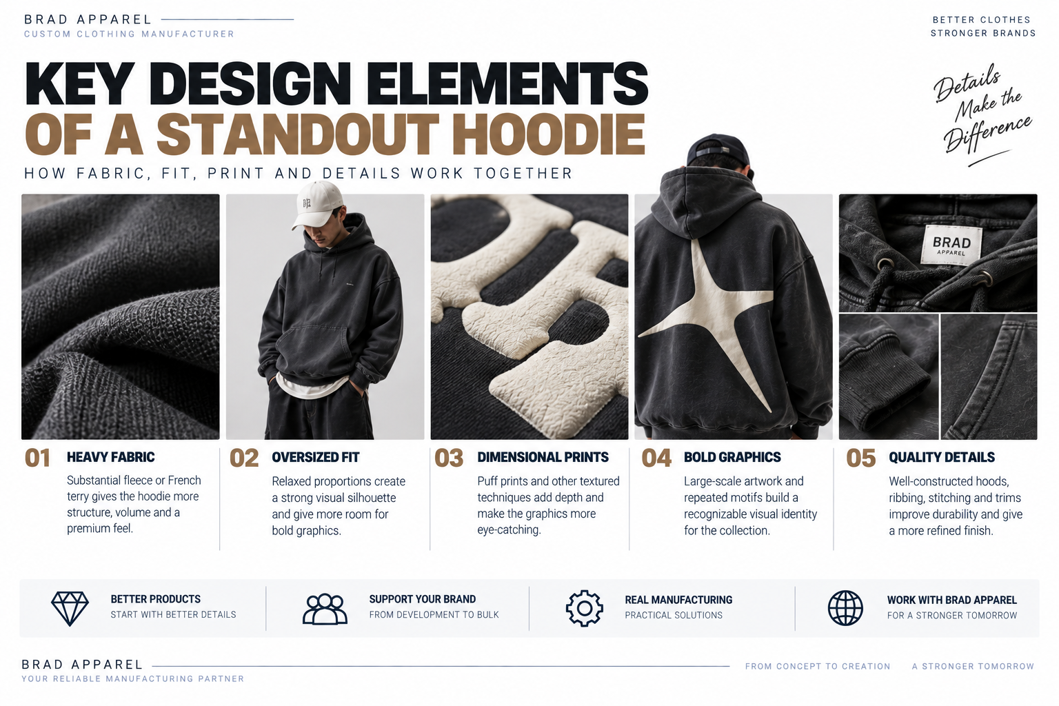 Key design elements that make graphic streetwear hoodies visually distinctive