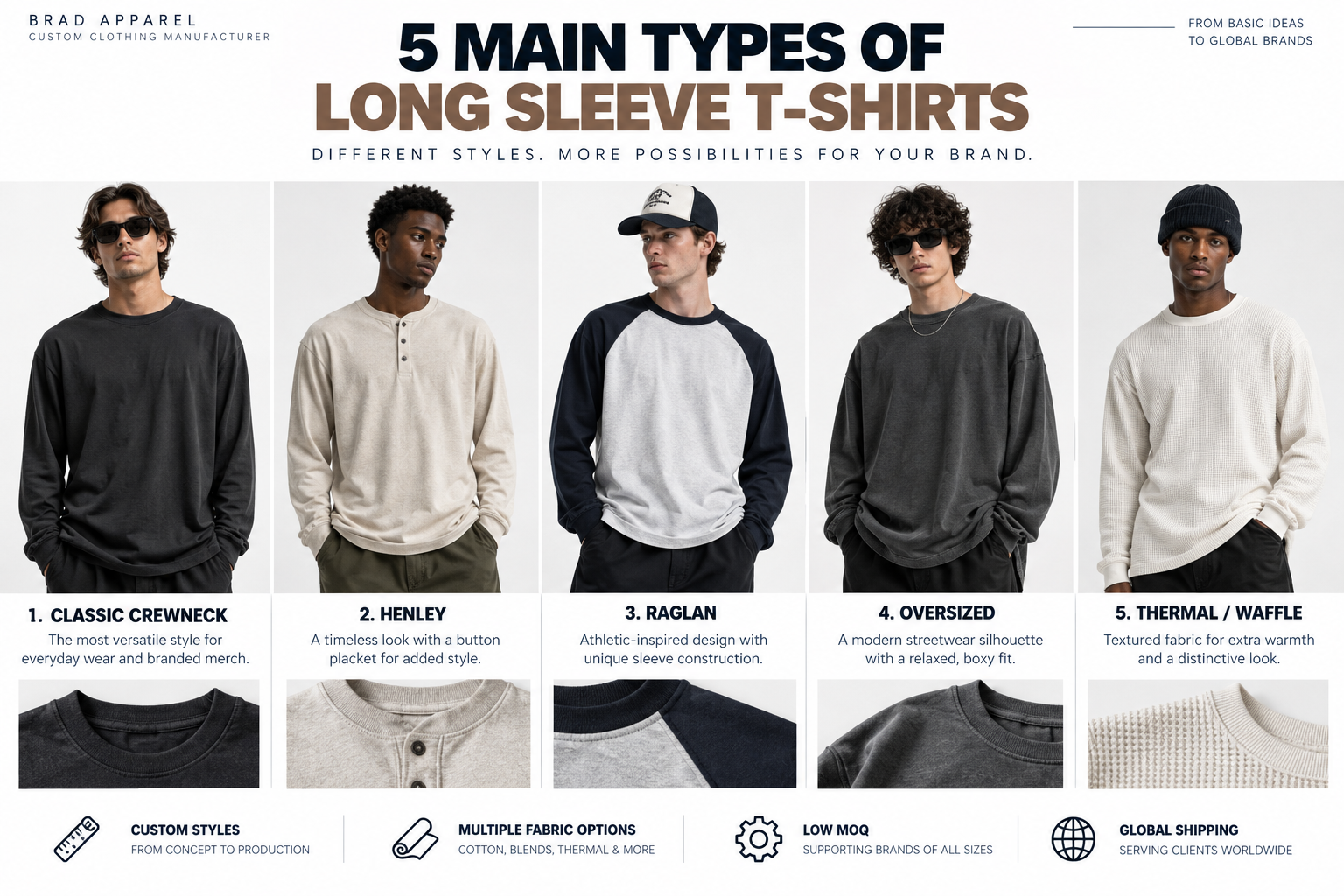 Long Sleeve T-Shirt Types Five main long sleeve T-shirt types including crewneck, Henley, raglan, oversized and thermal