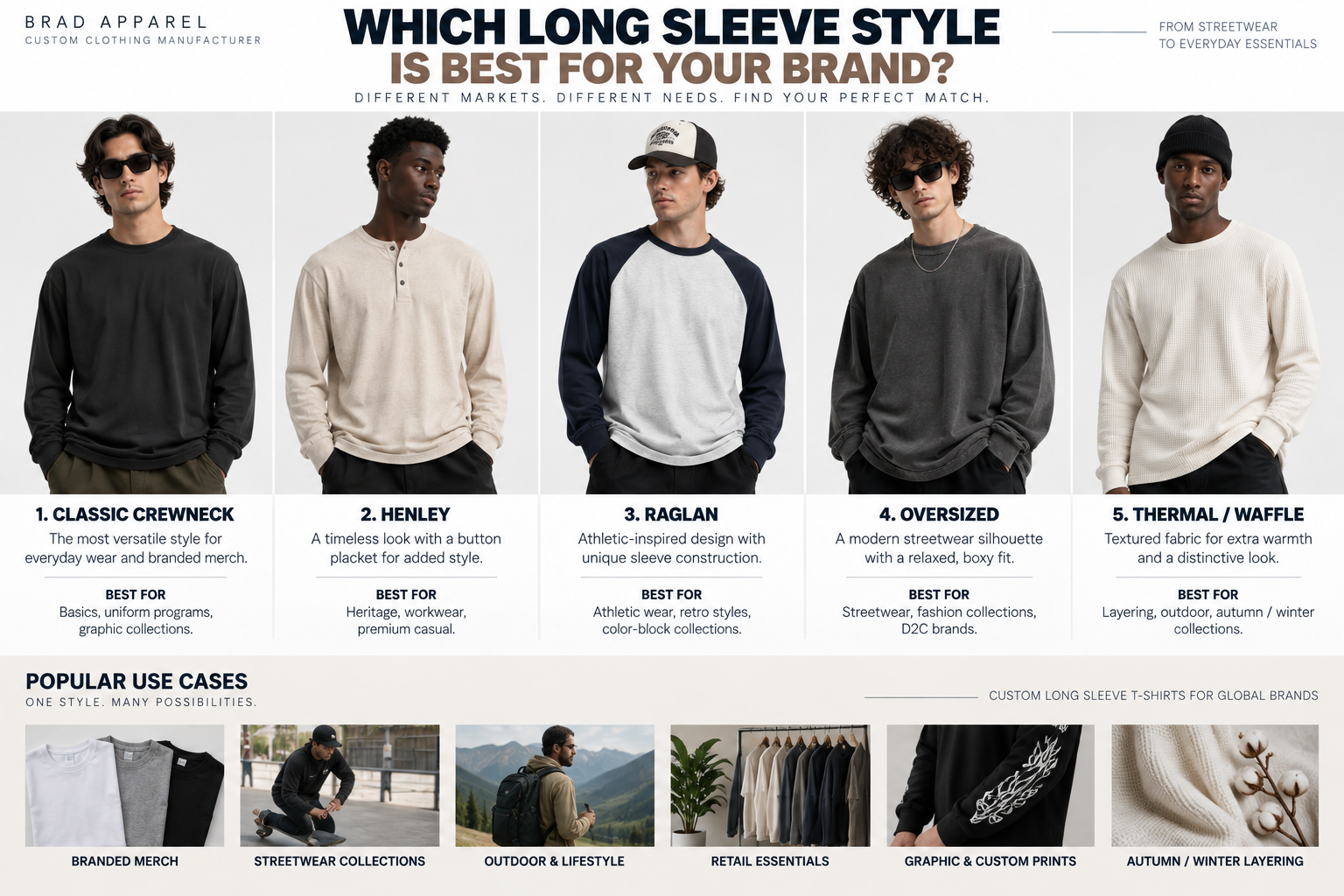 Long Sleeve T-Shirt Collar and Cuff Construction Long sleeve T-shirt collar and cuff construction options