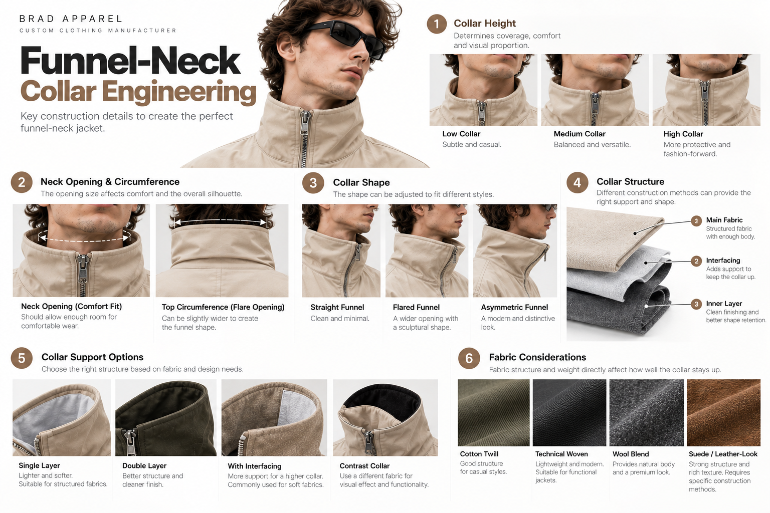 Funnel neck collar construction showing height, circumference and support