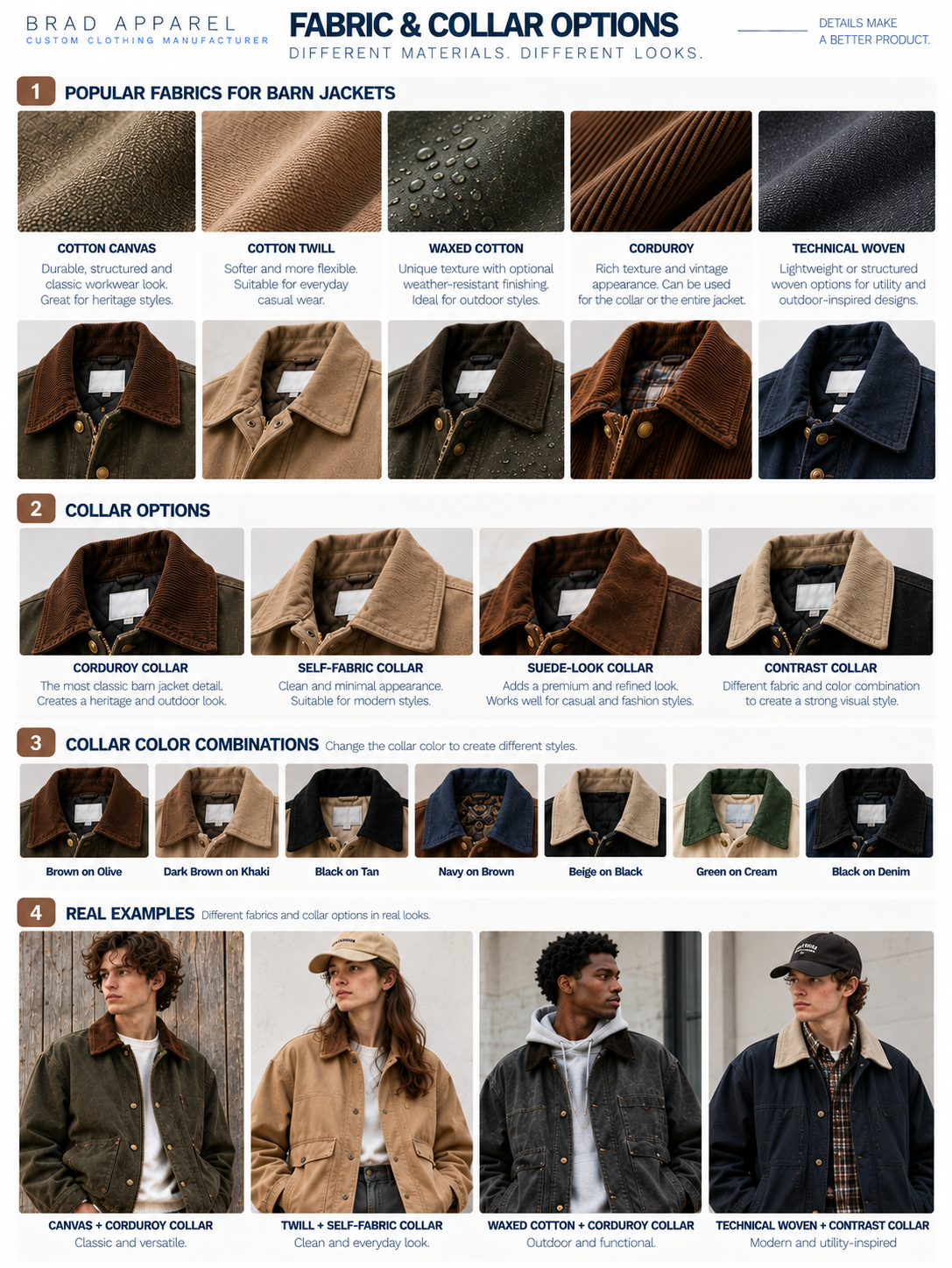Barn jacket collar options