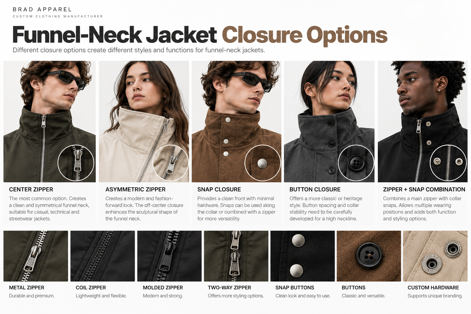Funnel neck jacket closure options including zipper, snaps and asymmetric front