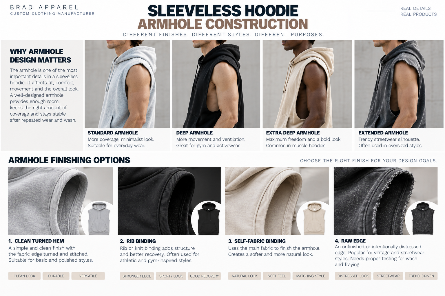 Sleeveless hoodie armhole construction and finishing options
