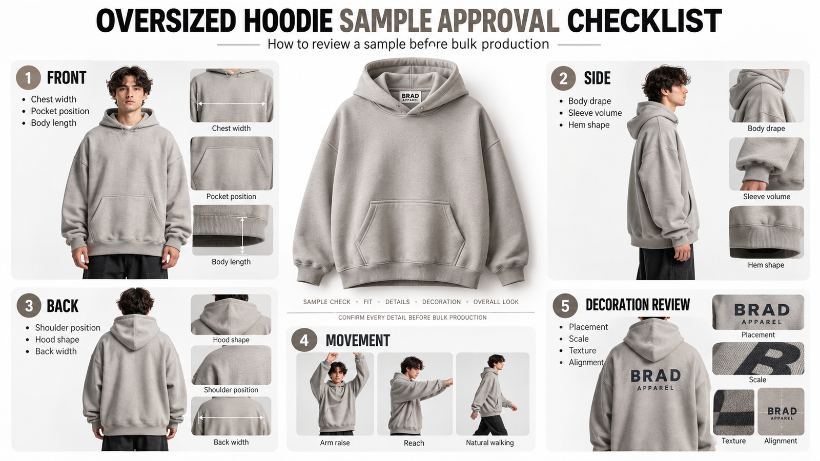 Oversized hoodie sample approval checklist
