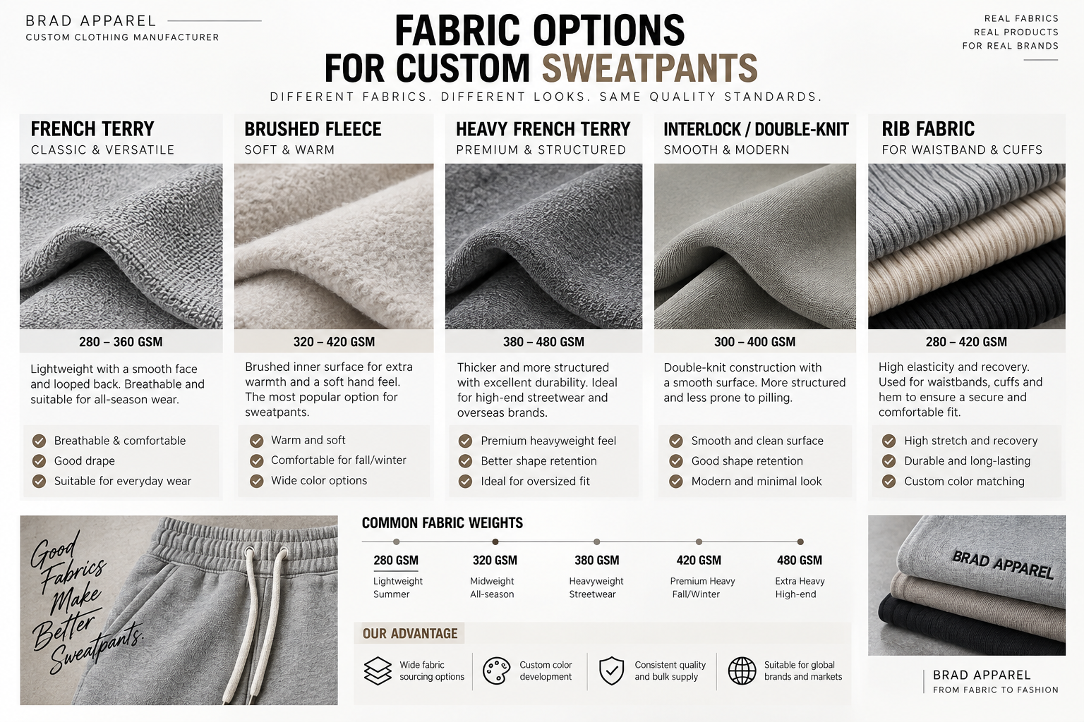 Heavy French terry brushed fleece and washed sweatpants fabric comparison