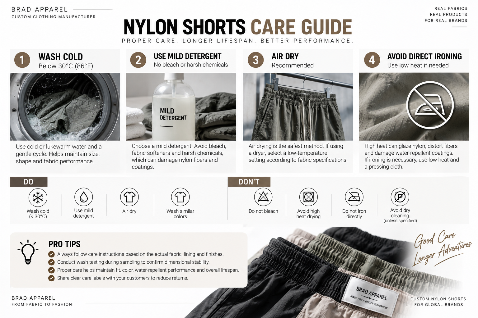 Nylon Shorts Care Guide Nylon shorts washing and care guide cold wash low heat no iron