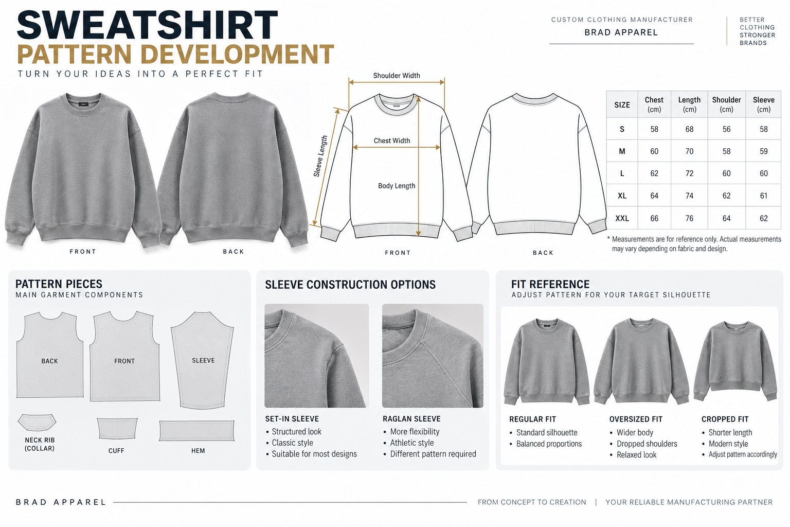 Custom sweatshirt tech pack and pattern development measurements