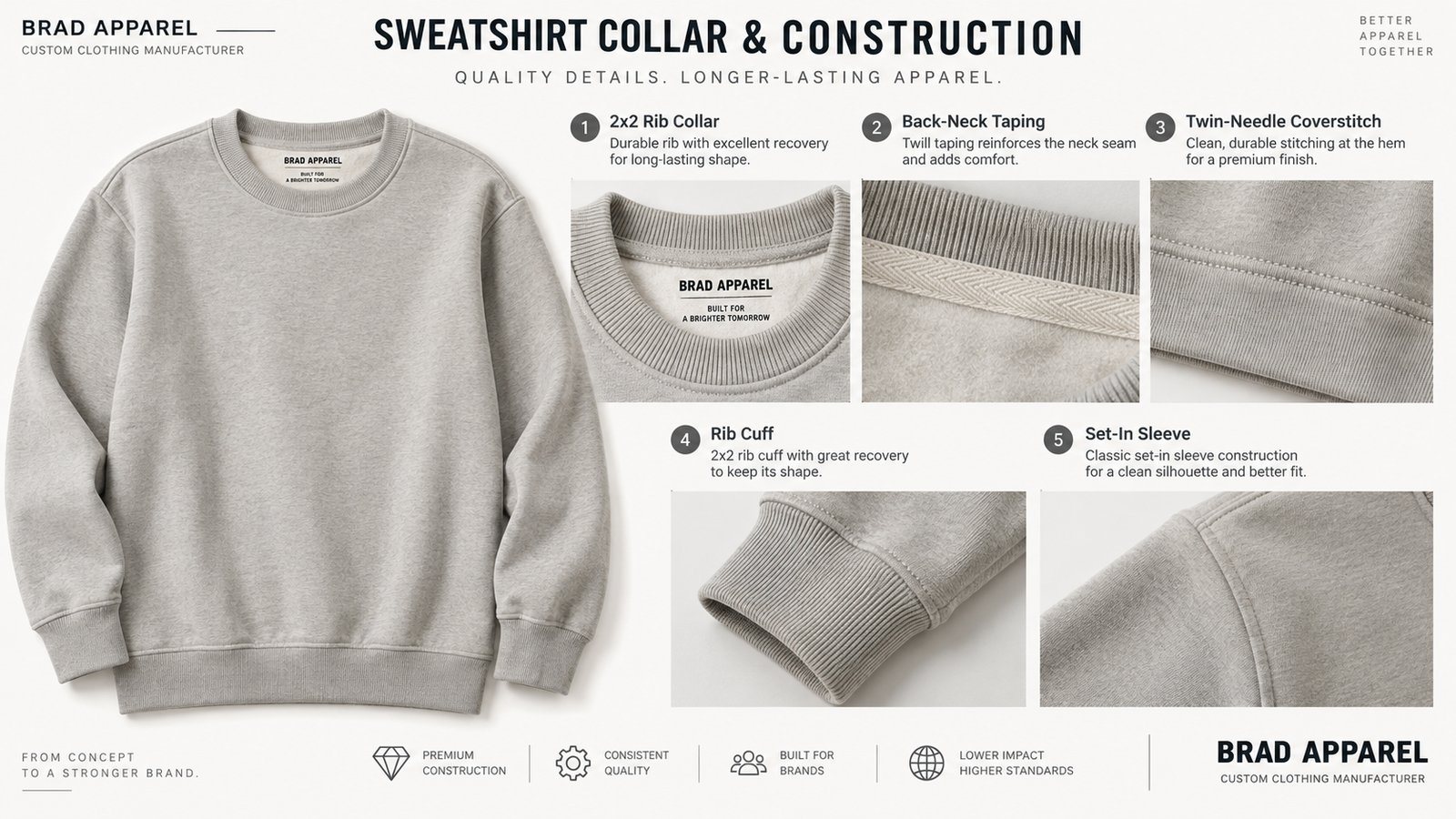 Sweatshirt collar rib neck taping and coverstitch construction