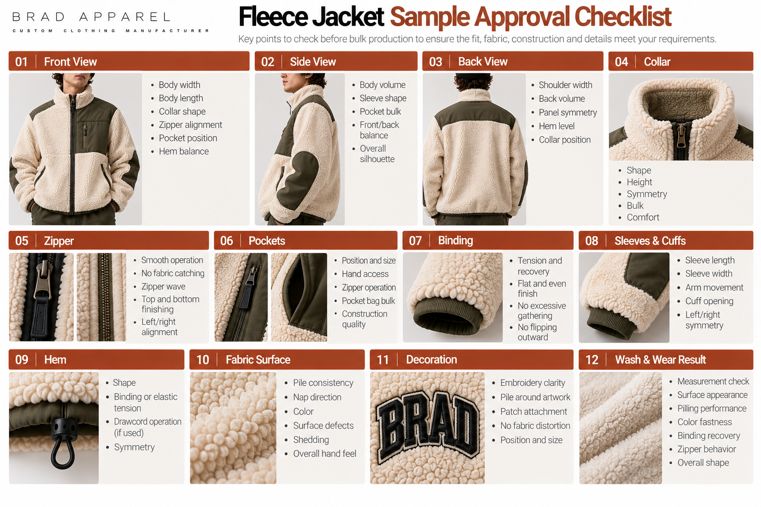 Fleece Jacket Sample Approval Checklist Fleece jacket sample approval checklist