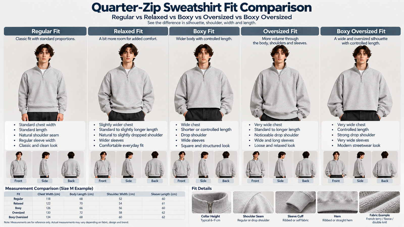Regular relaxed and oversized quarter zip sweatshirt comparison