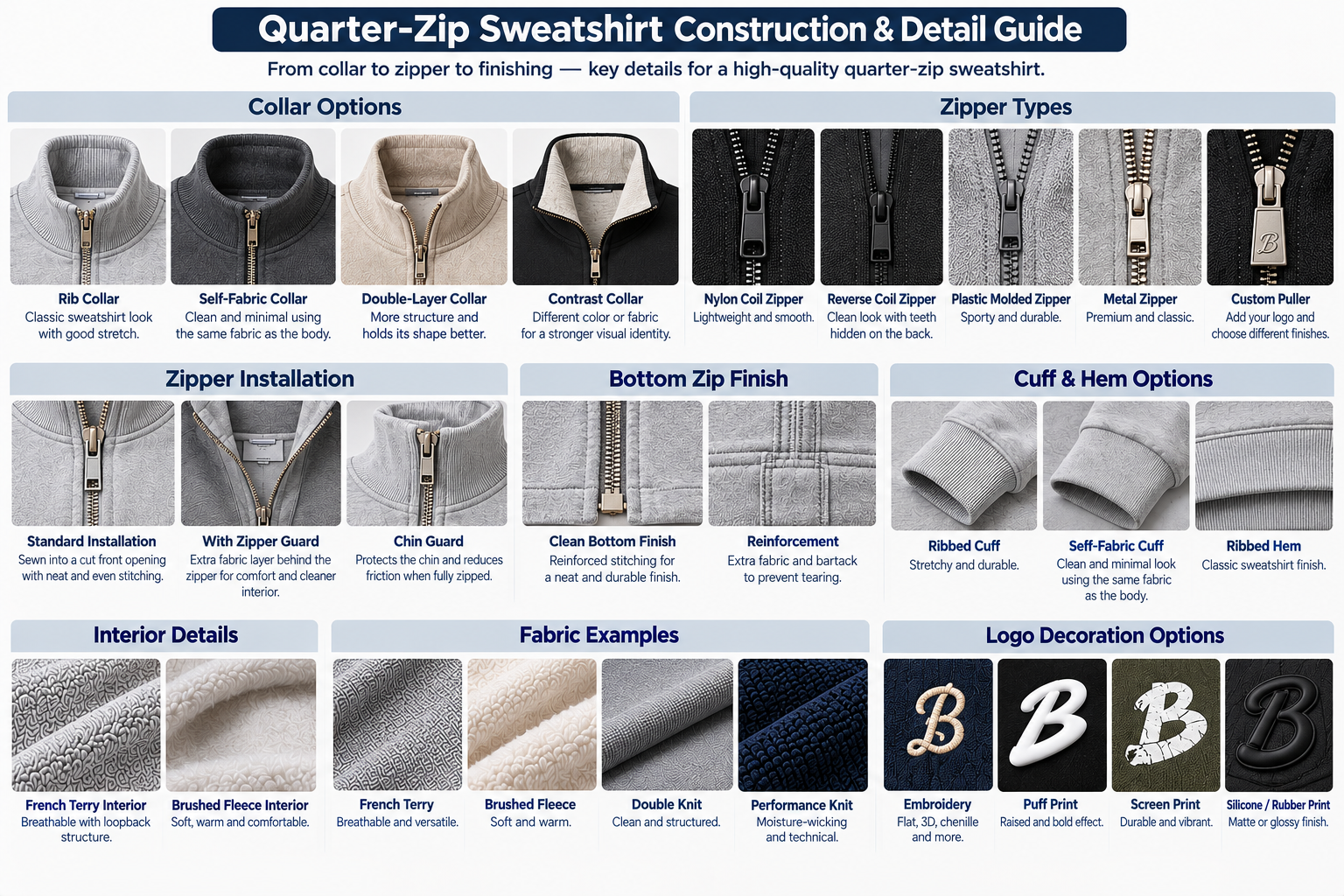 Quarter zip collar construction comparison