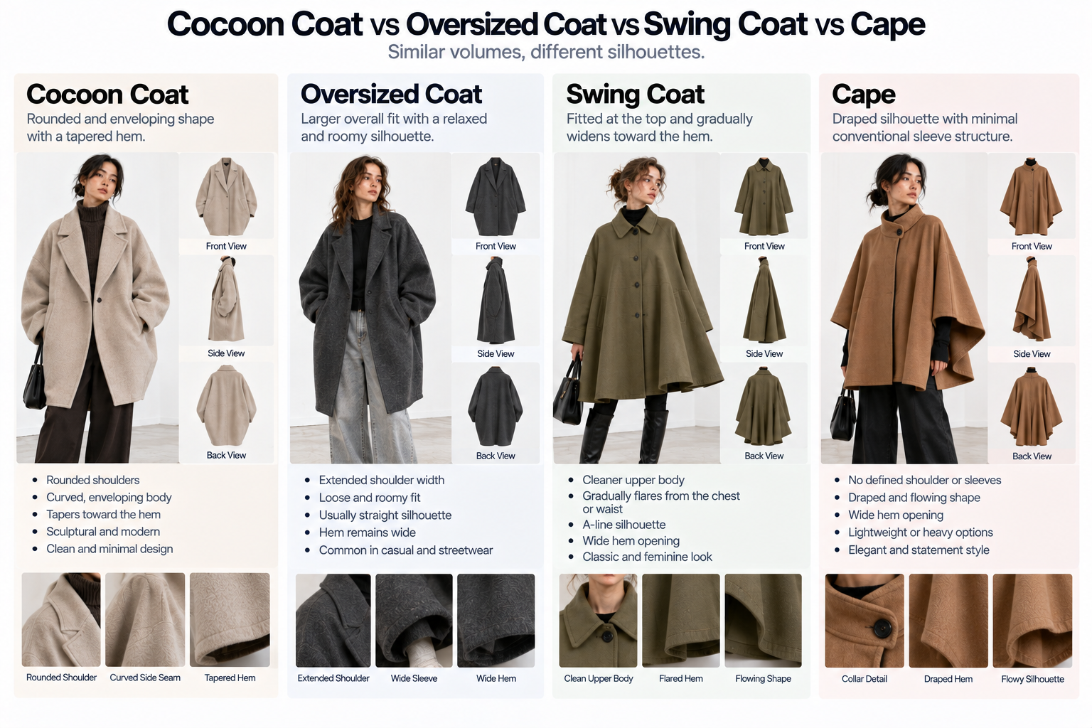 Cocoon Coat vs Oversized Coat vs Swing Coat vs Cape Cocoon coat vs oversized coat vs swing coat vs cape comparison
