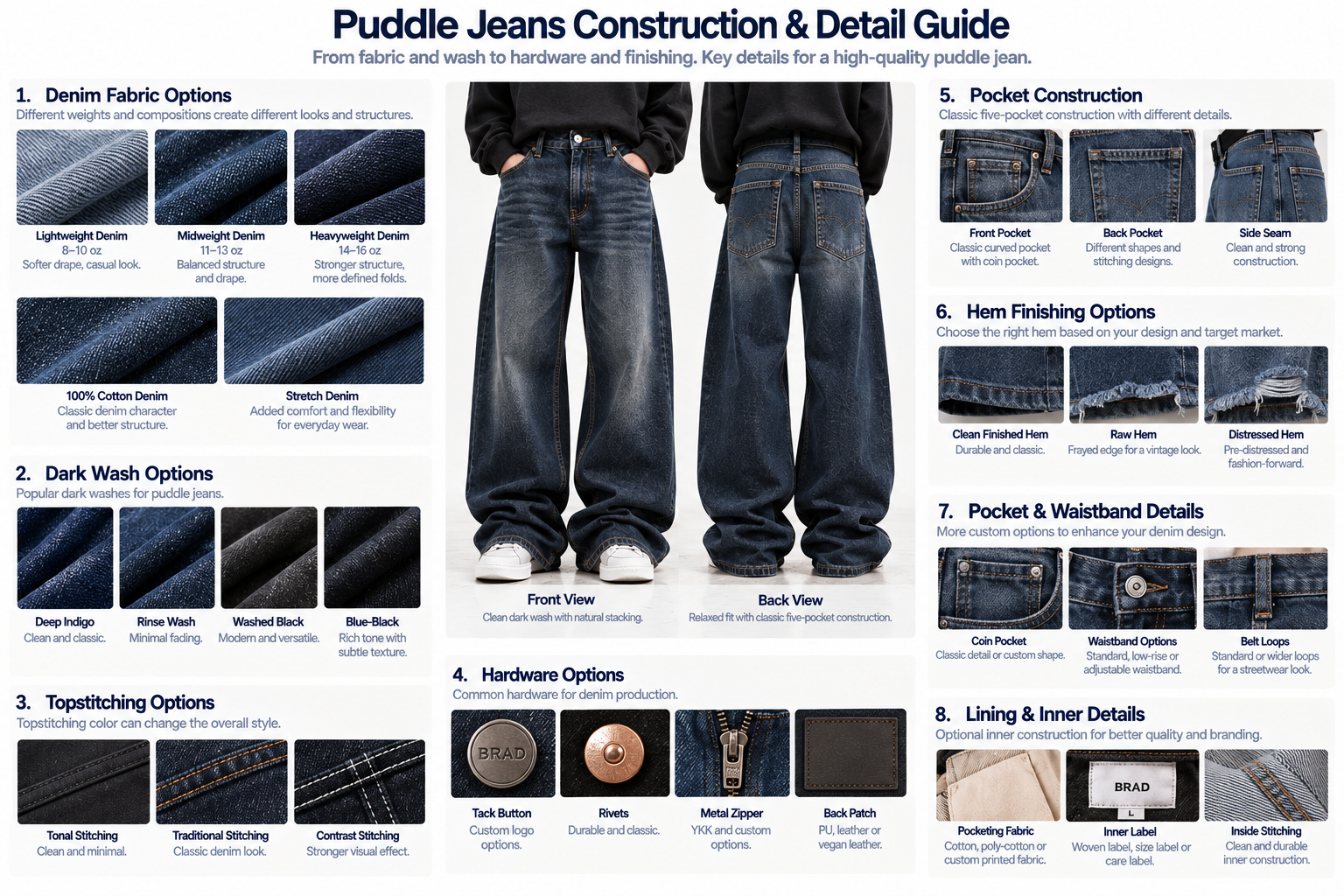 Puddle Jeans Construction and Dark-Wash Denim Guide Puddle jeans construction guide showing denim weight dark washes hems pockets hardware stitching and length options