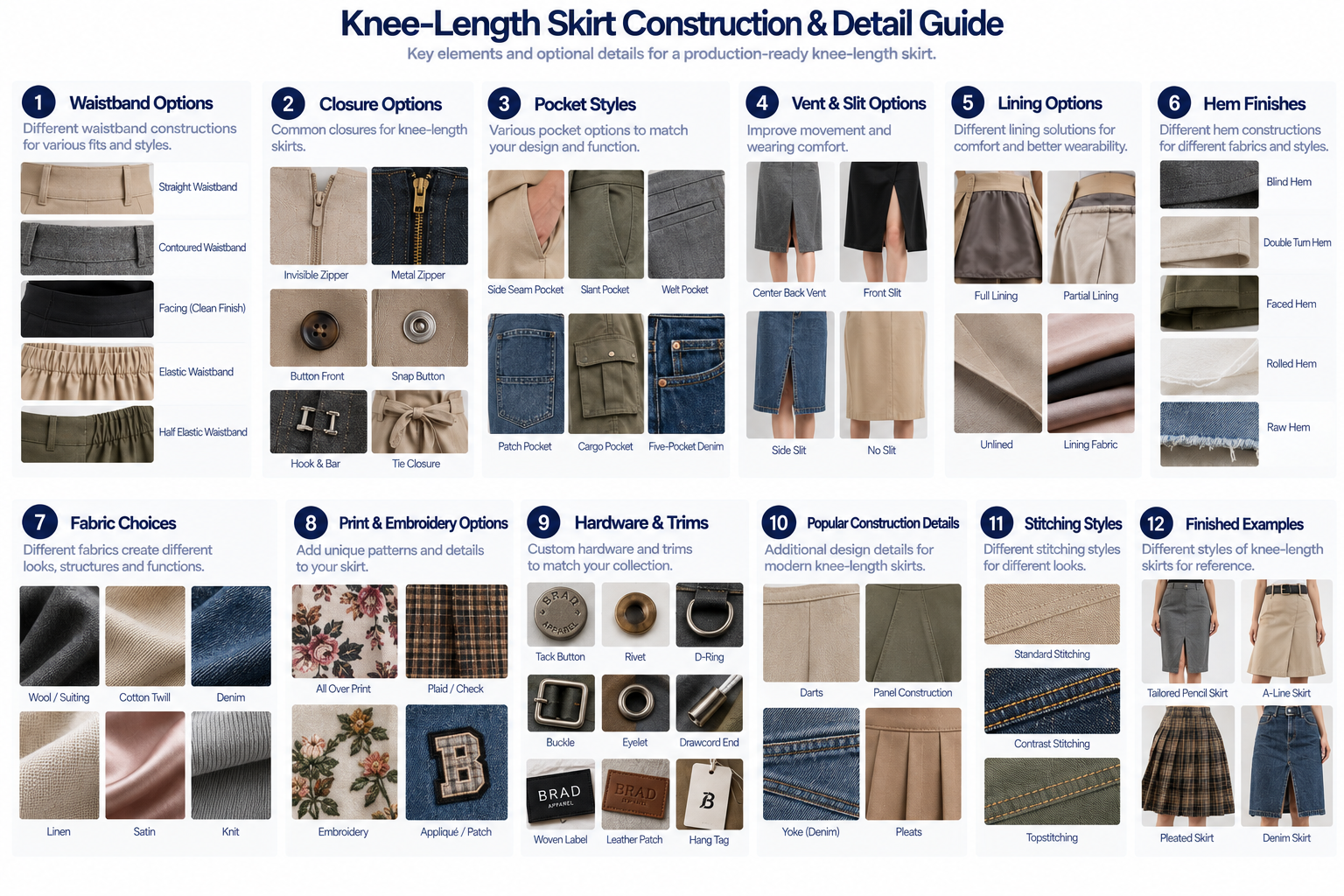 Knee-length skirt construction guide showing waistband closures vents pockets fabrics lining hems and trims