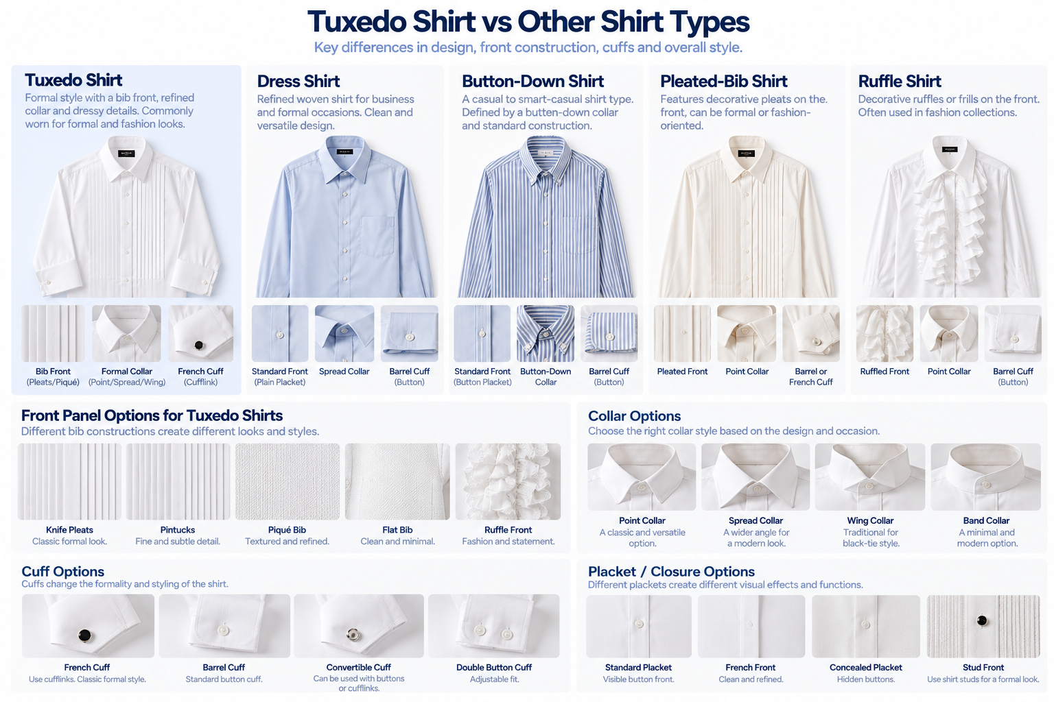 Tuxedo shirt vs dress shirt vs standard button-down vs pleated-bib shirt comparison