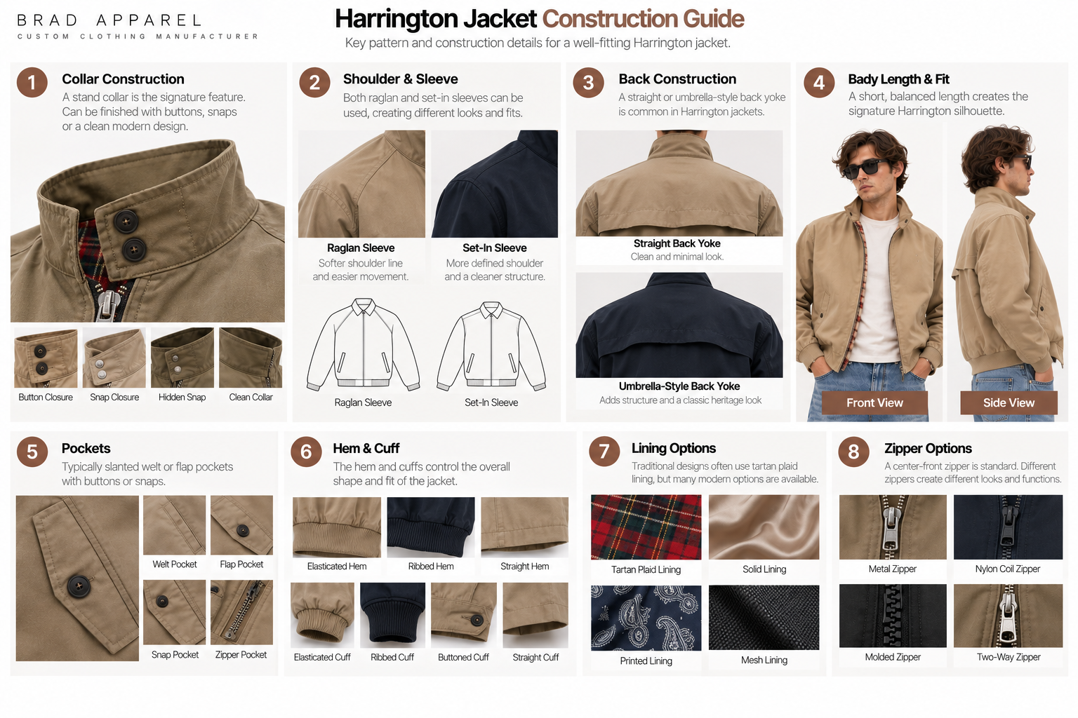 Harrington jacket collar construction guide