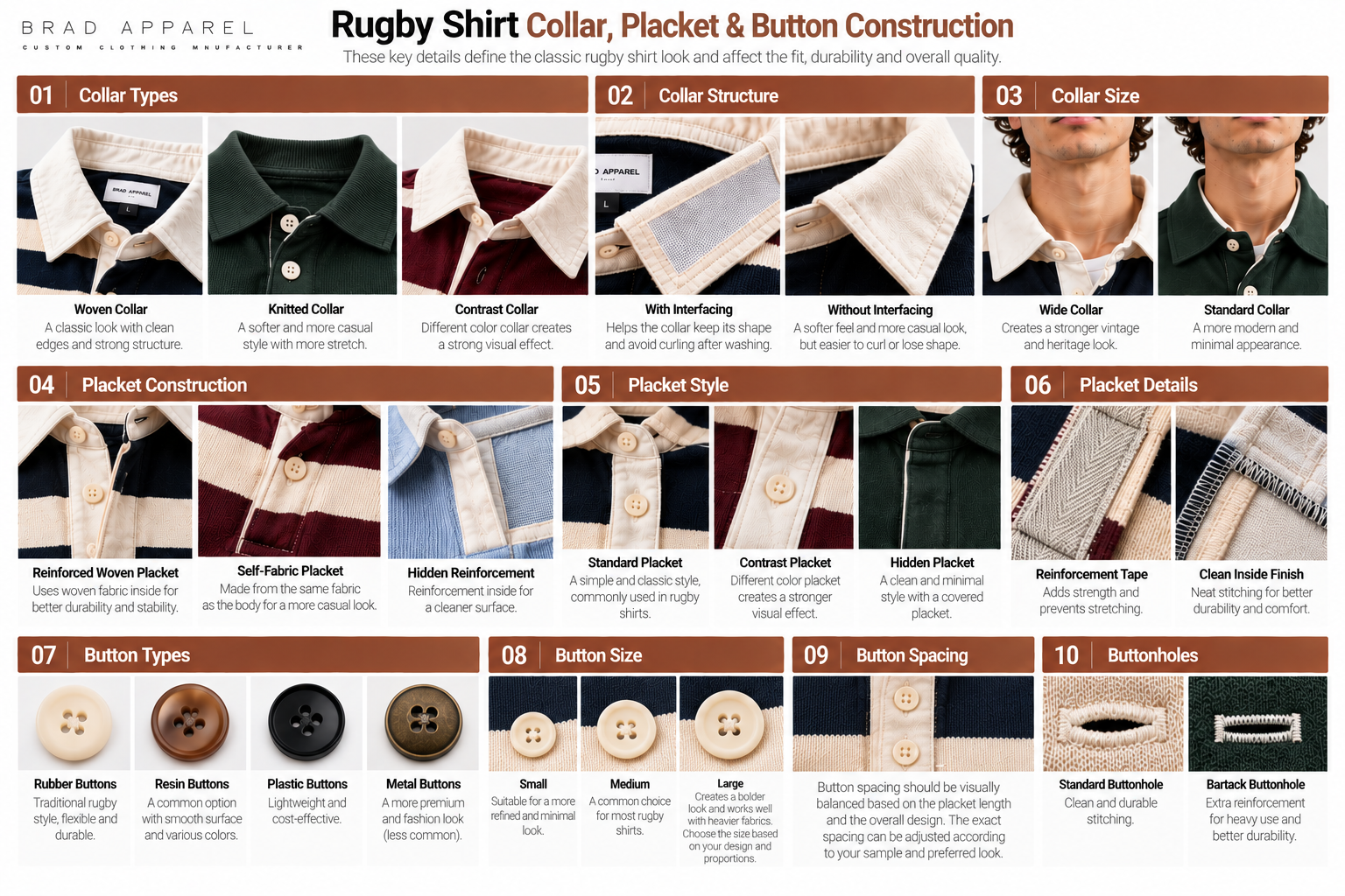 Rugby shirt collar, placket and button construction guide