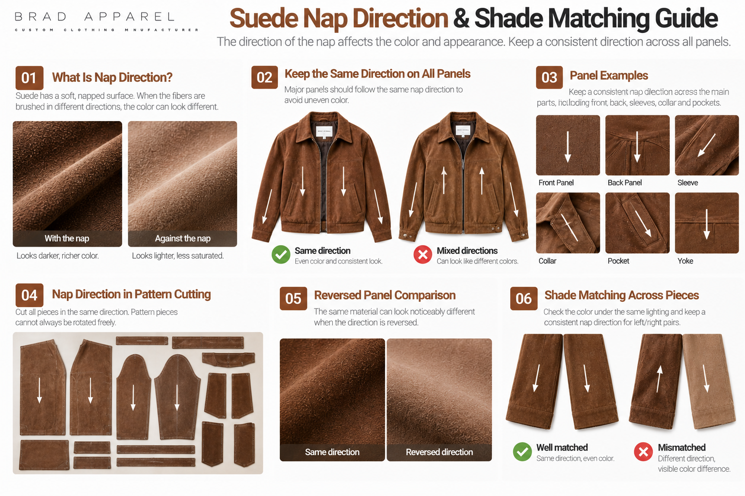 Suede nap direction and shade matching guide