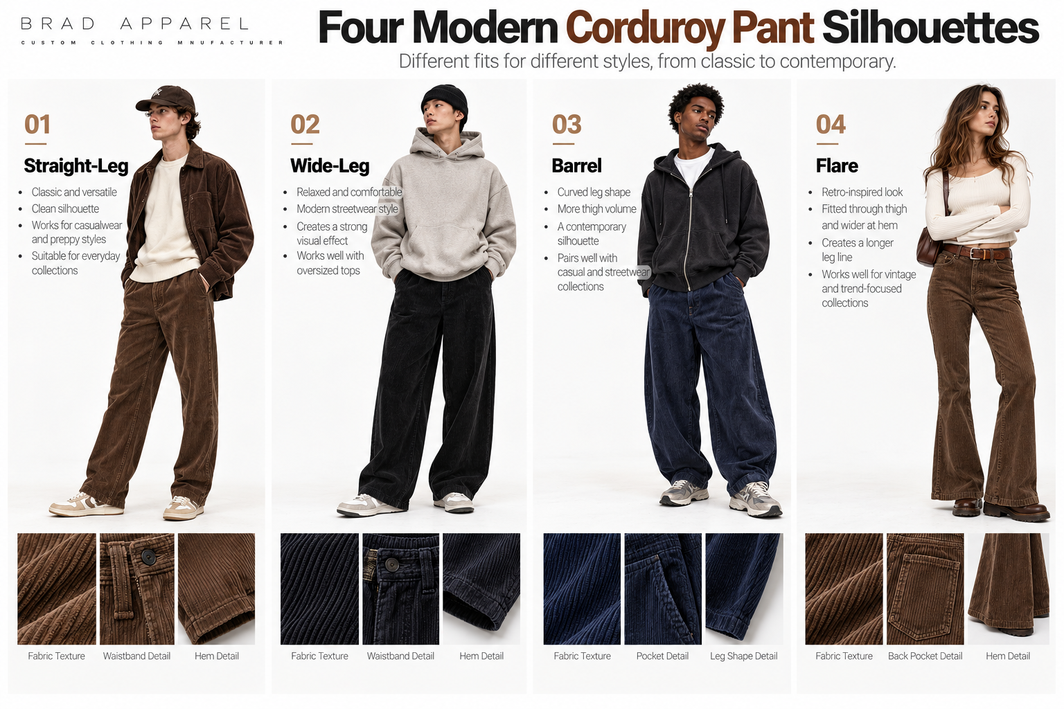 Four corduroy pant silhouettes: straight, wide-leg, barrel and flare
