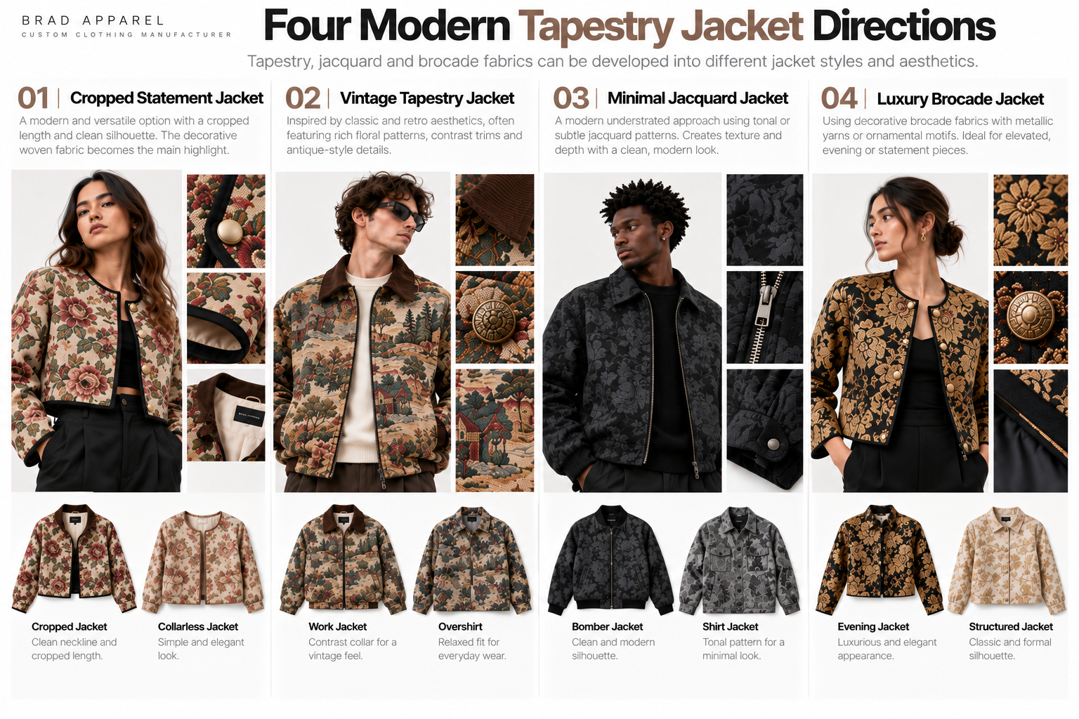 Four Modern Tapestry Jacket Directions Four modern tapestry jacket directions