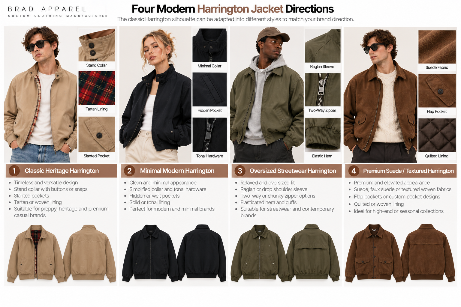 Four modern Harrington jacket directions