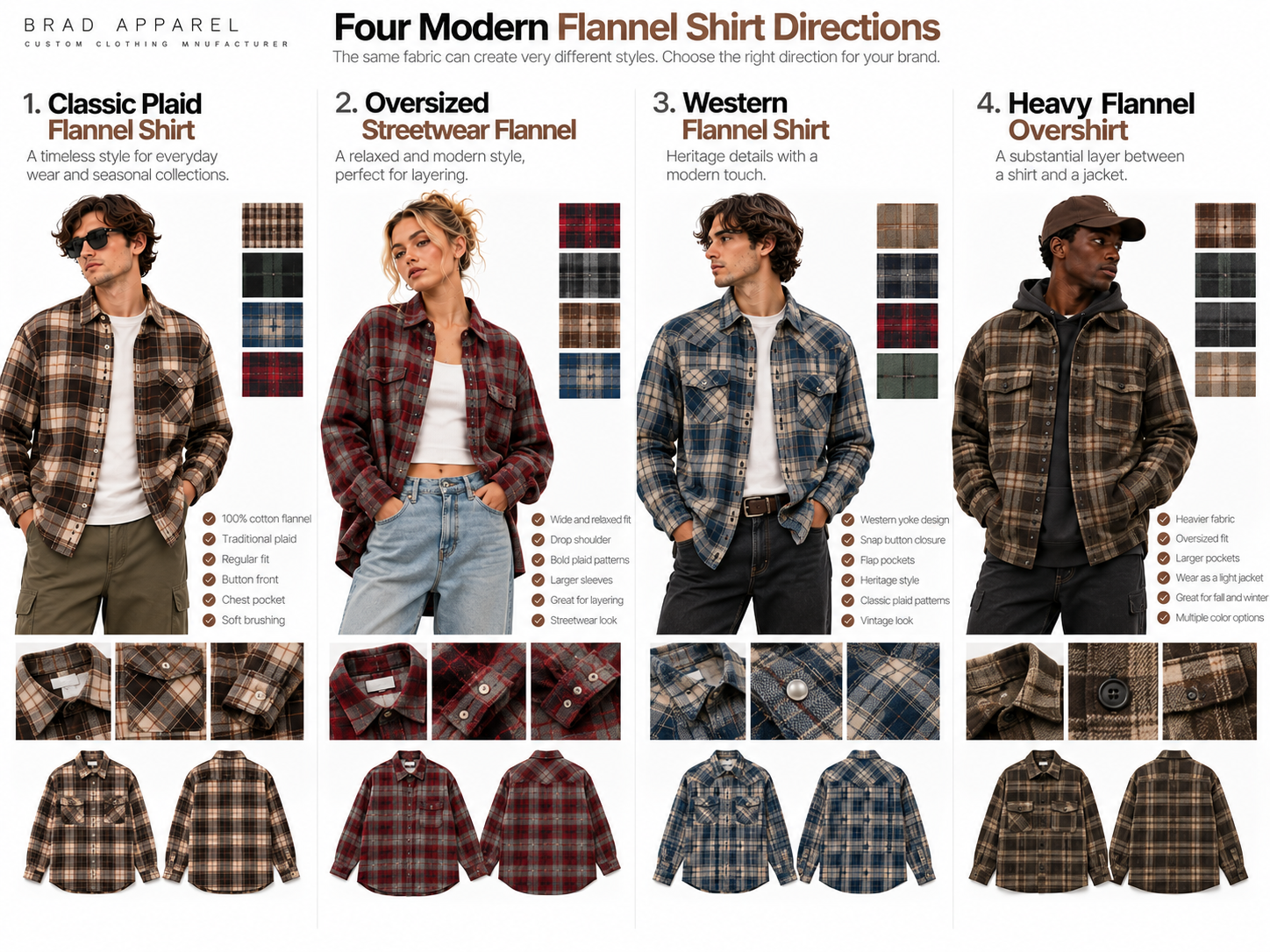 Four modern flannel shirt directions