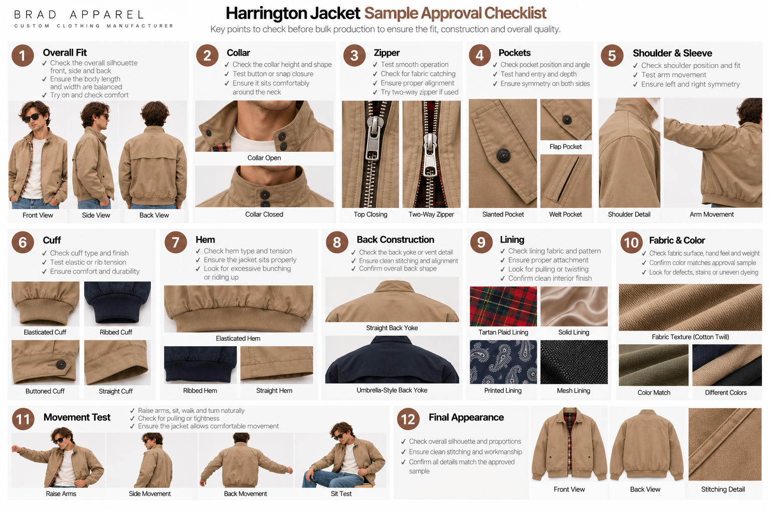 Harrington jacket sample approval checklist