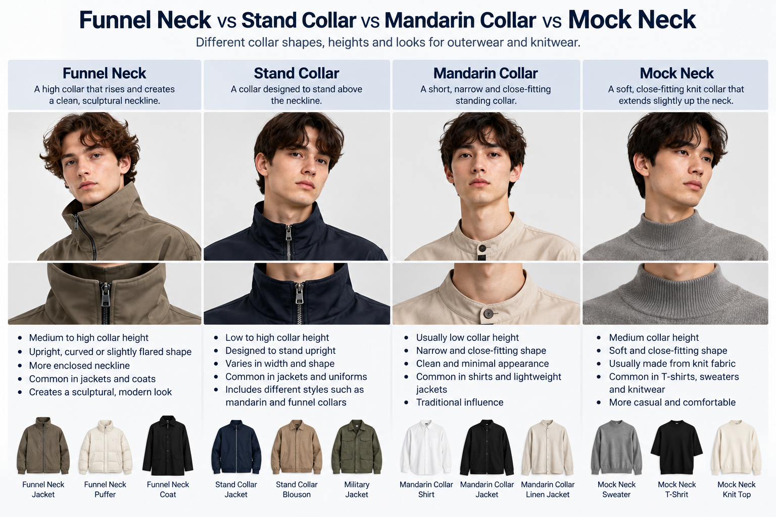 Funnel neck vs stand collar vs mandarin collar vs mock neck comparison
